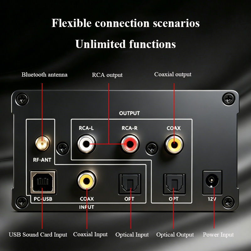 Dual ES9018K2M Digital Audio P - đánh giá và giá Metronome Digital