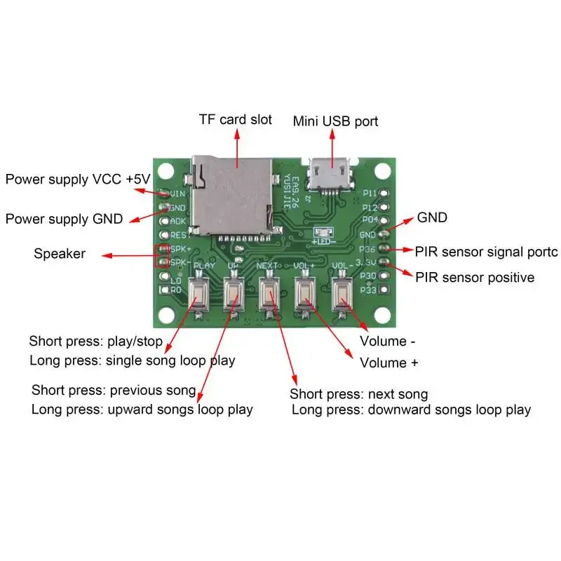 MP3 Voice Module Kit Welcomer  - đánh giá và giá Mp3 Audio Music Download